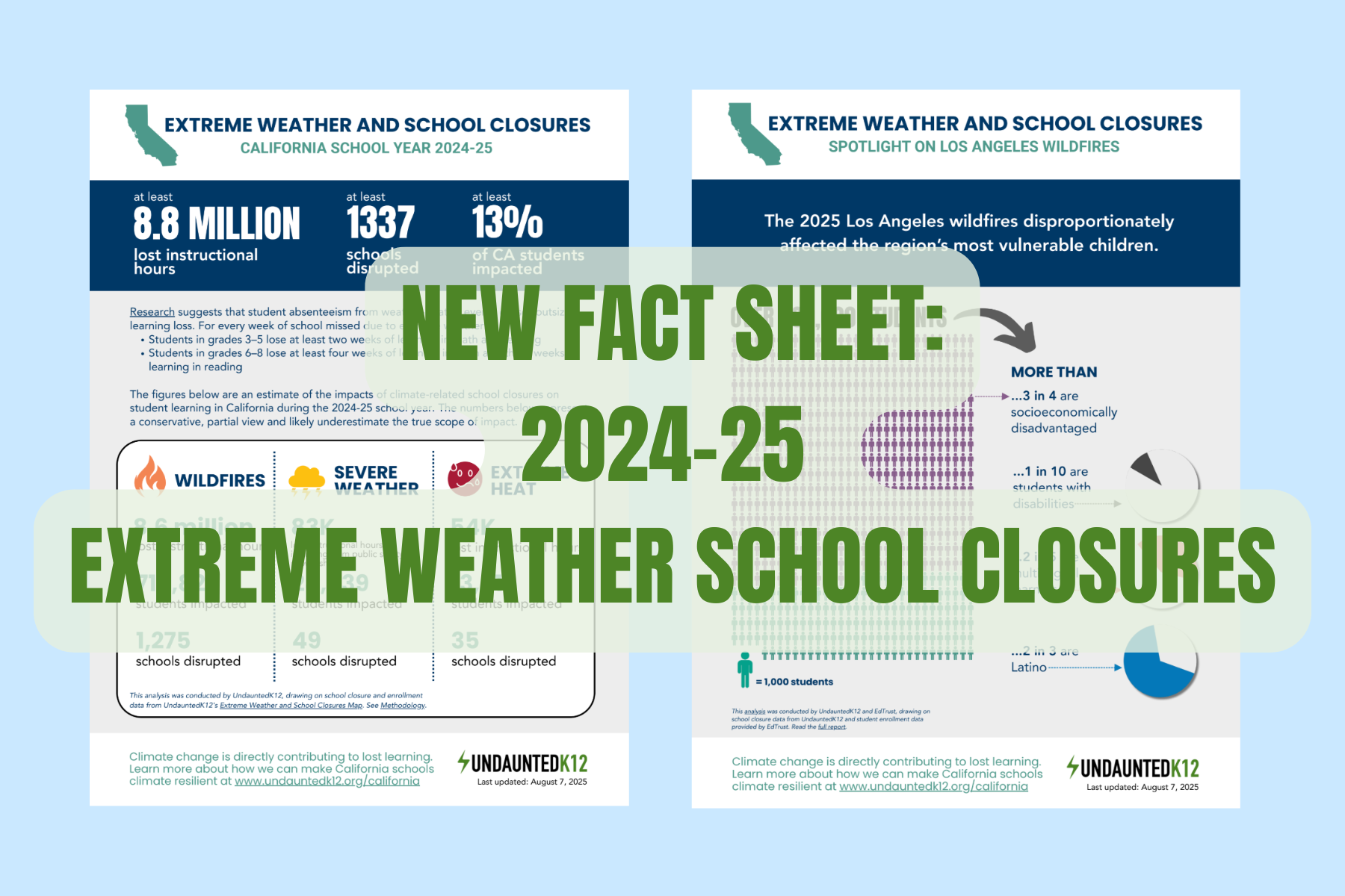 New fact sheet: 2024-25 extreme weather and school closures
